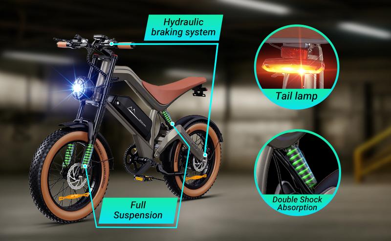 DYU M20 All Terrain Electric Bike 1500W Motor 873.6Wh Battery 100 Miles Range Dual Hydraulic Brakes 20X4.0" Tires