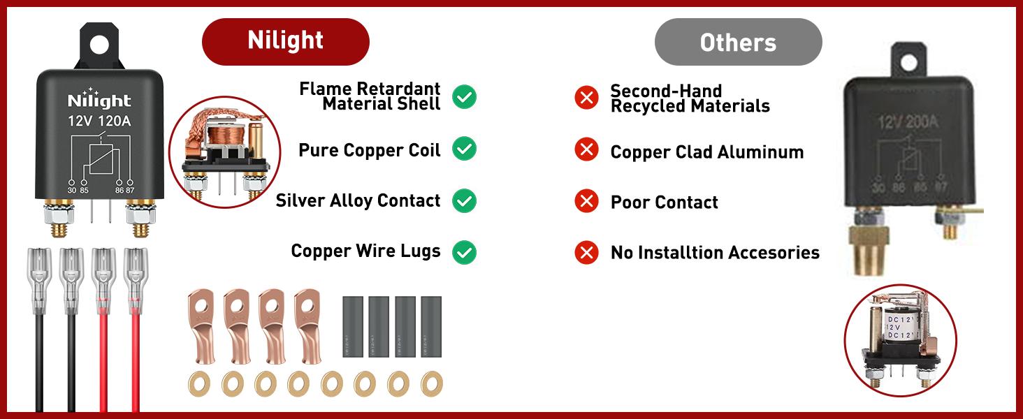 Nilight 2 Piece Heavy Duty Starter Relay Set Pack - 4-Pin SPST 12-14V DC 120A Current Switch for Automotive Users, 4-Terminal Control with Copper Cores Wire Lugs (Cars, Trucks)