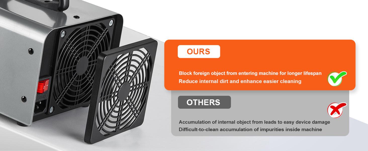 VEVOR Ozone Generator, 36000mg/h Ozone Machine Odor Remover, High Capacity Commercial/Industrial Ozone Generator Machine, Home Air Ionizers Deodorizer with 0-120 min Time Setting for Rooms, Cars, Pets