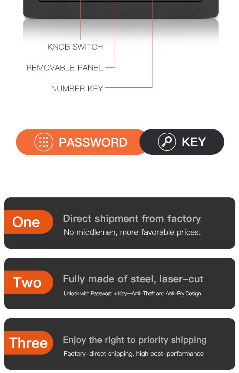 Electronic password Security Box， college dorm saferroomhome ，safe,storage,box office savings, anti-theft safes Mechanical safe box for money key lockbox safebox ——No batteries were provided