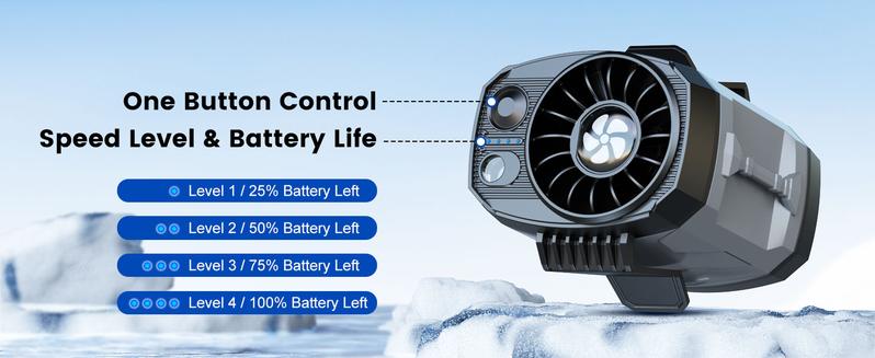 Lentorgi-Portable Fan,Clip Fan Rechargeable With stand,4 Speeds Strong Airflow Small Fan Waist,Weight reduction design,for Travel Camping Outdoor Jobsite,Camping Essentials-Black and Gray