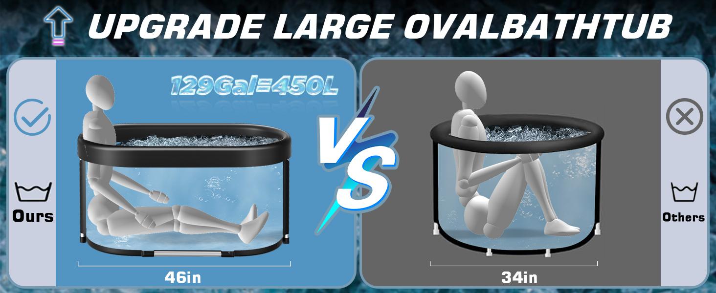 Upgrade XL 129 Gal Large Oval Ice Bath Tub for Athletes,Multiple Layered Portable Outdoor Cold Plunge, Cold Plunge Tub, Cold Plunge, Ice Plunge Tub