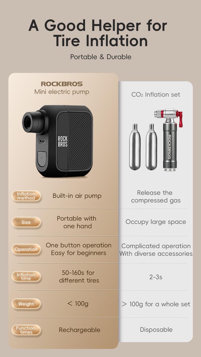 ROCKBROS Bicycle Tiny Electric Air Pump Lightweight 100Psi MTB Road Bike Air Pump Portable AV/FV Inflator Pump For Emergency Outdoor Cycling Bicycle Accessories