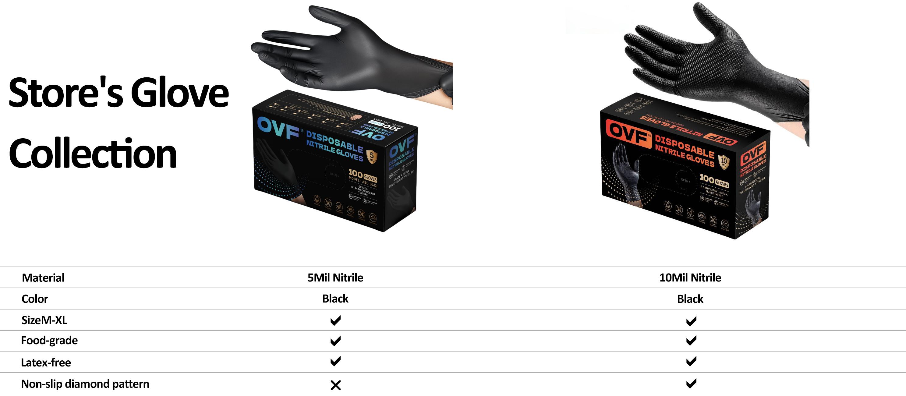 Black Nitrile Gloves, 5mil Heavy Duty Soft Disposable Gloves, 100 Count Latex Free Powder Free Reusable Gloves for Cleaning, Auto Repair, Food Processing, Tattoo, Hair Dye, Kitchen, Salon, Gardening (M-XL Sizes)