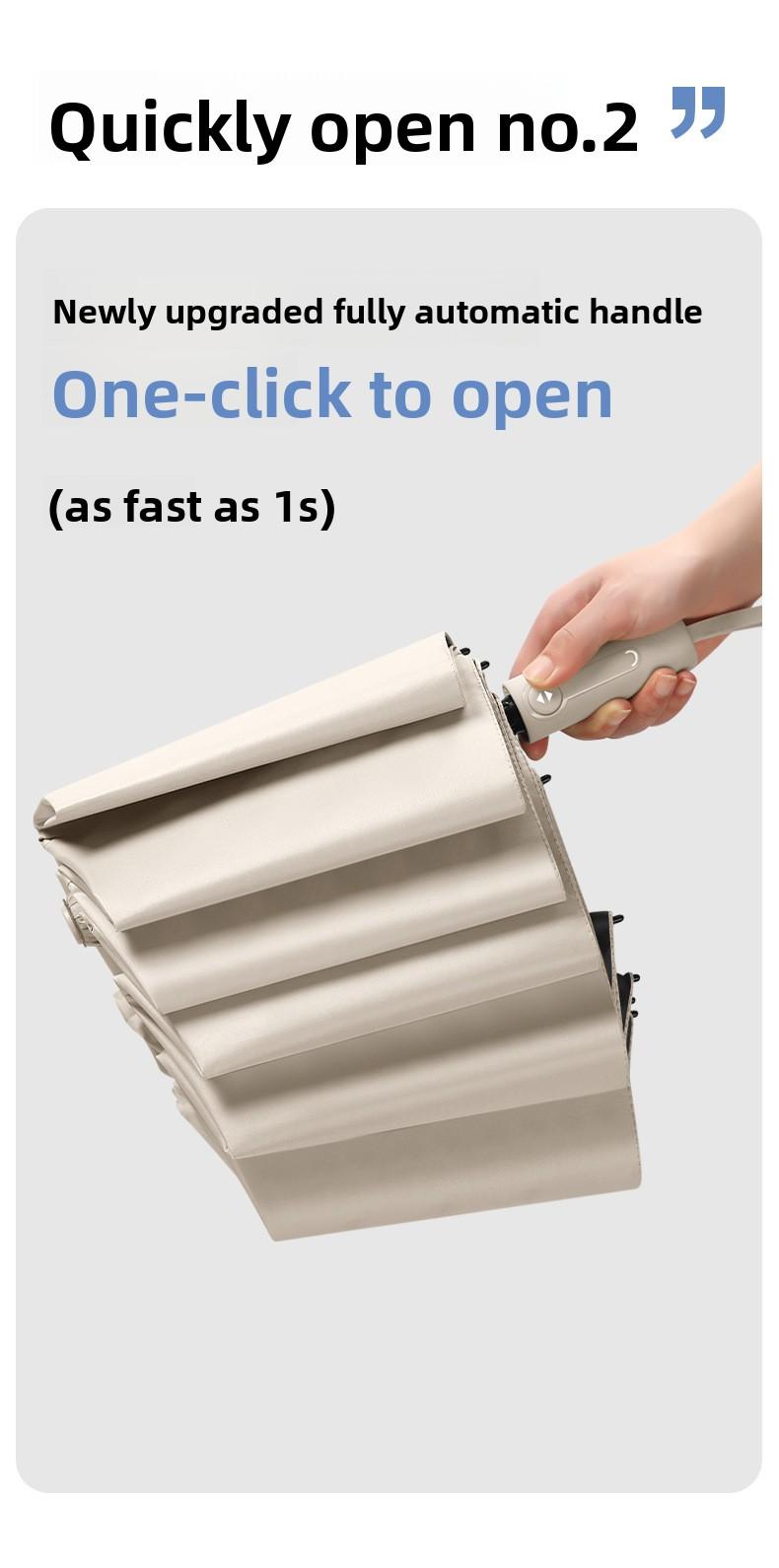 Mucat Umbrella,Full Automatic Anti-rebound Umbrella,Men's Automatic Umbrella – Foldable, Large Windproof Thickened, Dual Use for Sunny & Rainy Days,UV Sun Umbrella,Big Umbrella