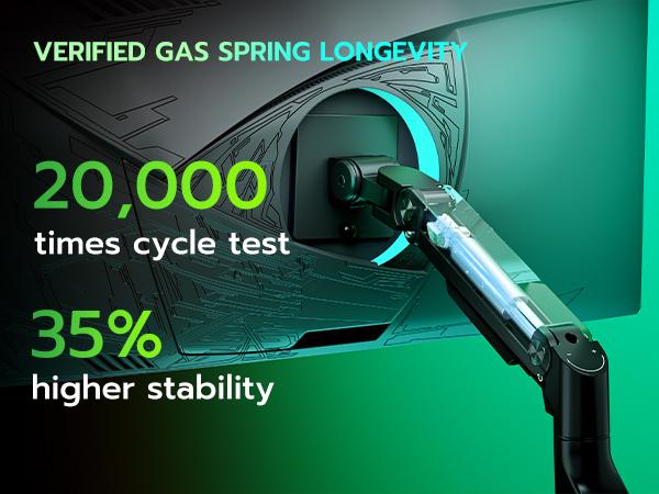 ARES WING  Single/Dual Monitor Mount with USB A/C, Ultrawide Monitor Arm for 17 to 49 inch Heavy Duty Screen, Holds 44 lbs, Adjustable Gas Spring Arm Desk Mount with Clamp and Grommet Base