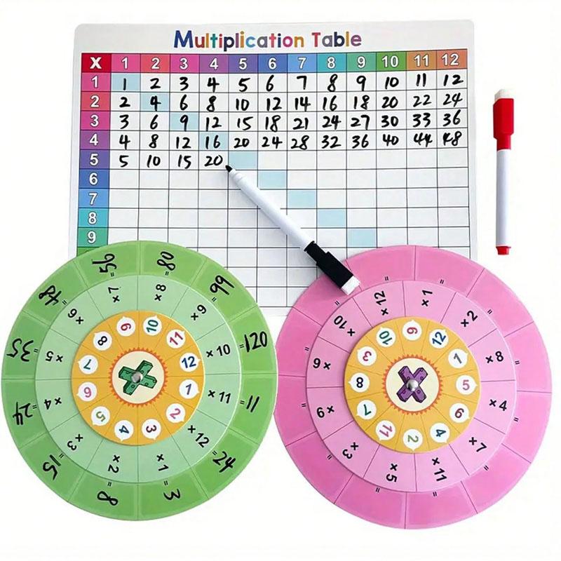 Multiplication Rotation Game, 1-12 Times Table Training Cards, Self ...
