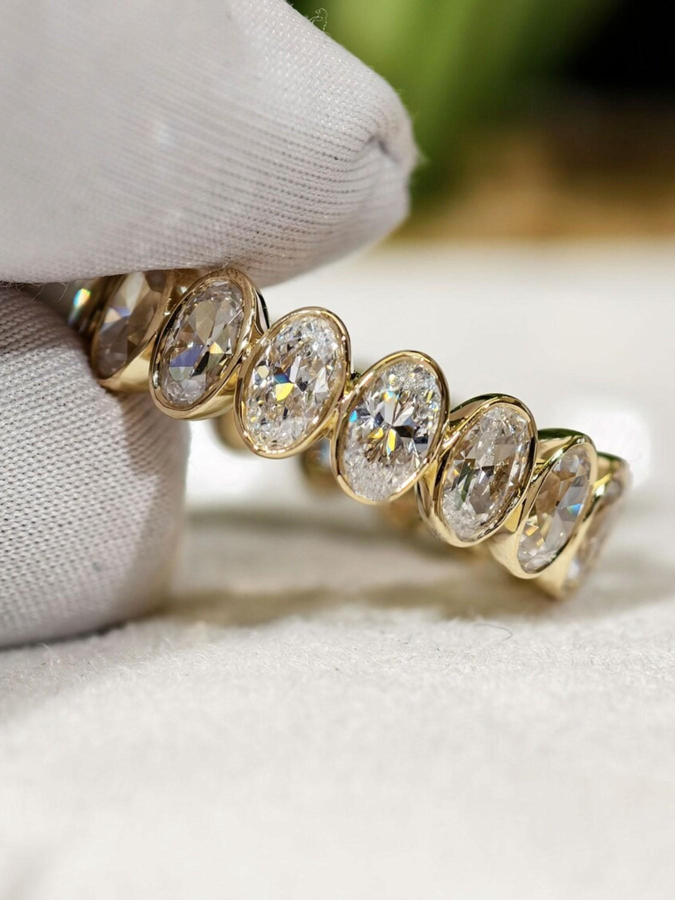 Oval CZ Eternity Ring Gold Tone Bezel  Stackable Wedding Band, Perfect for Special Occasions and Daily Wear