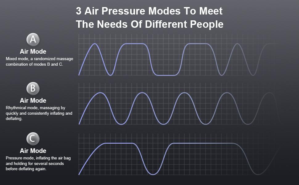 BOB AND BRAD Shiatsu Foot Massager with Heat & Remote - FSA & HSA Eligible,4 Level Electric Shiatsu Deep Kneading Therapy Device Comfort For Treat Plantar Fasciitis & Neuropathy