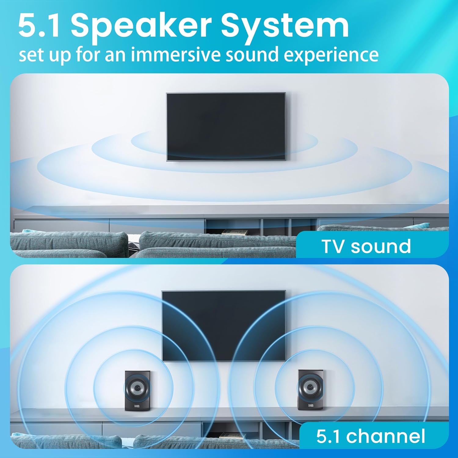 AA5172 700W   Theater 5.1 Speaker System with FM Tuner, USB, SD Card, Remote Control,  Sub (6 Speakers, 5.1 Channels, Black with Gray)
