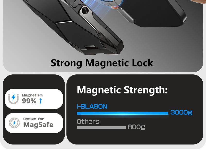 i-Blason Metal Lock MagSafe Wallet – Holds 6 Cards | RFID Blocking | Kickstand | Strong Magnet (3000g) | for iPhone 12-16 & Non-MagSafe Phones