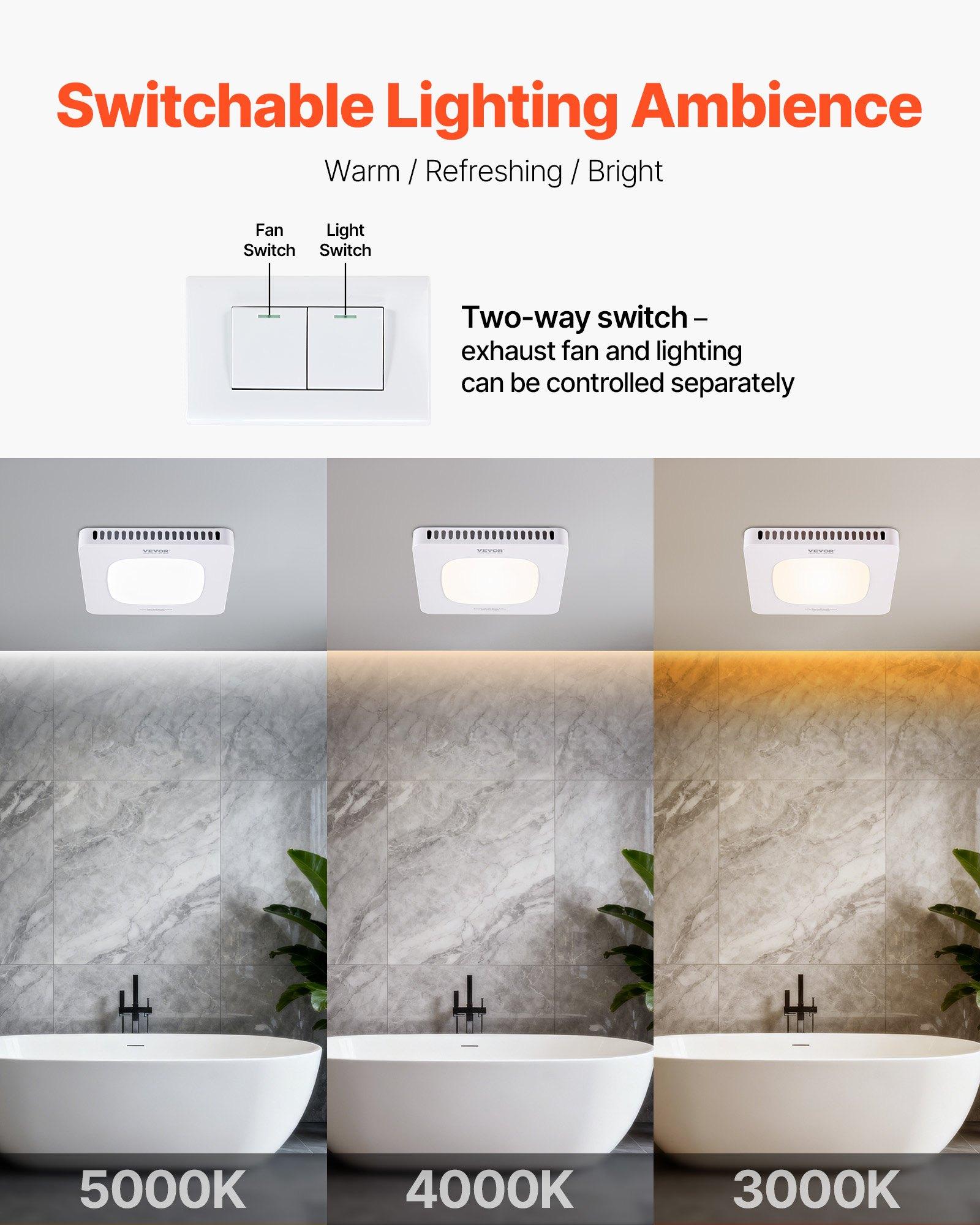 【Summerfinds】VEVOR Bathroom Exhaust Fan with LED Light, 130 CFM Bathroom Vent Three Gear Color Temp, 1.5 Sones Low-Noise, Premium AC Motor Ceiling Fan for Laundry Room, Storage Room, Home Ventilation, White