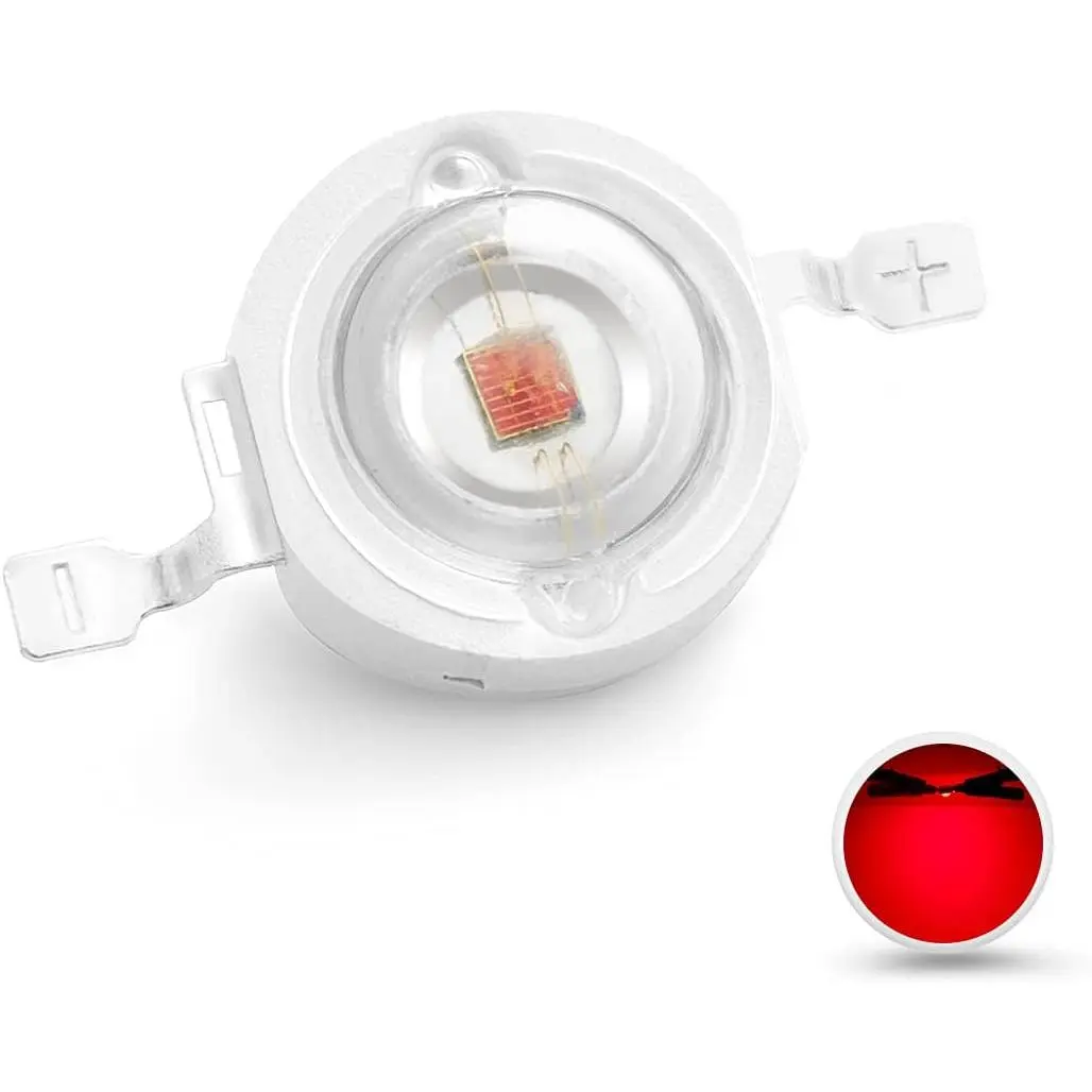 E) Red