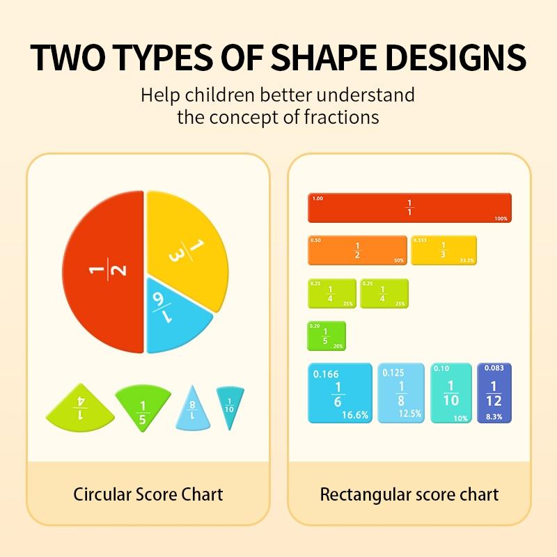 Elementary Math Fraction Visualization Teaching Aid, Visual Learning Tools, Magnetic River Rocks & Circular Set, Montessori Home Education Materials