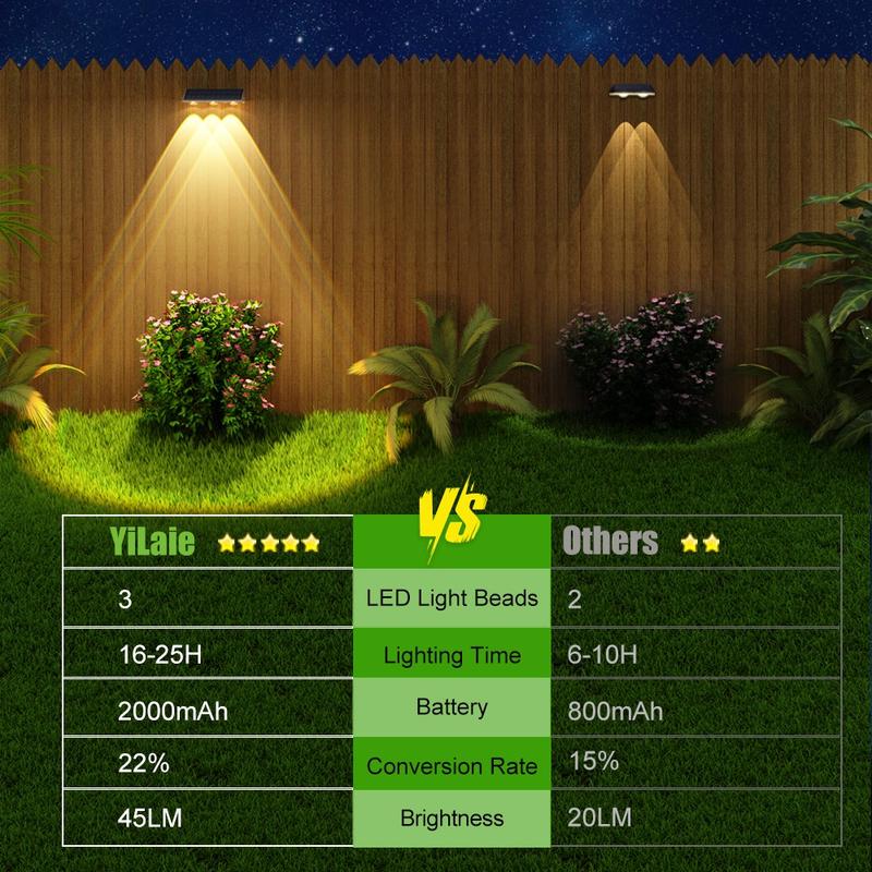 Outdoor Solar Garden Wall Light Fence Lamp, Solar Lights Outdoor, 2/4 Pack LED Solar Charging, Automatic Day Charge Night Light, IP68 Waterproof, 7 Color Options