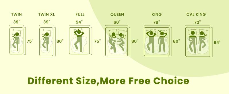 Sonoro Kate  Extra Thick Cooling Mattress Topper with Cotton Top, Down Alternative Filling, STANDARD 100 by OEKO-TEX Certified, Machine Washable