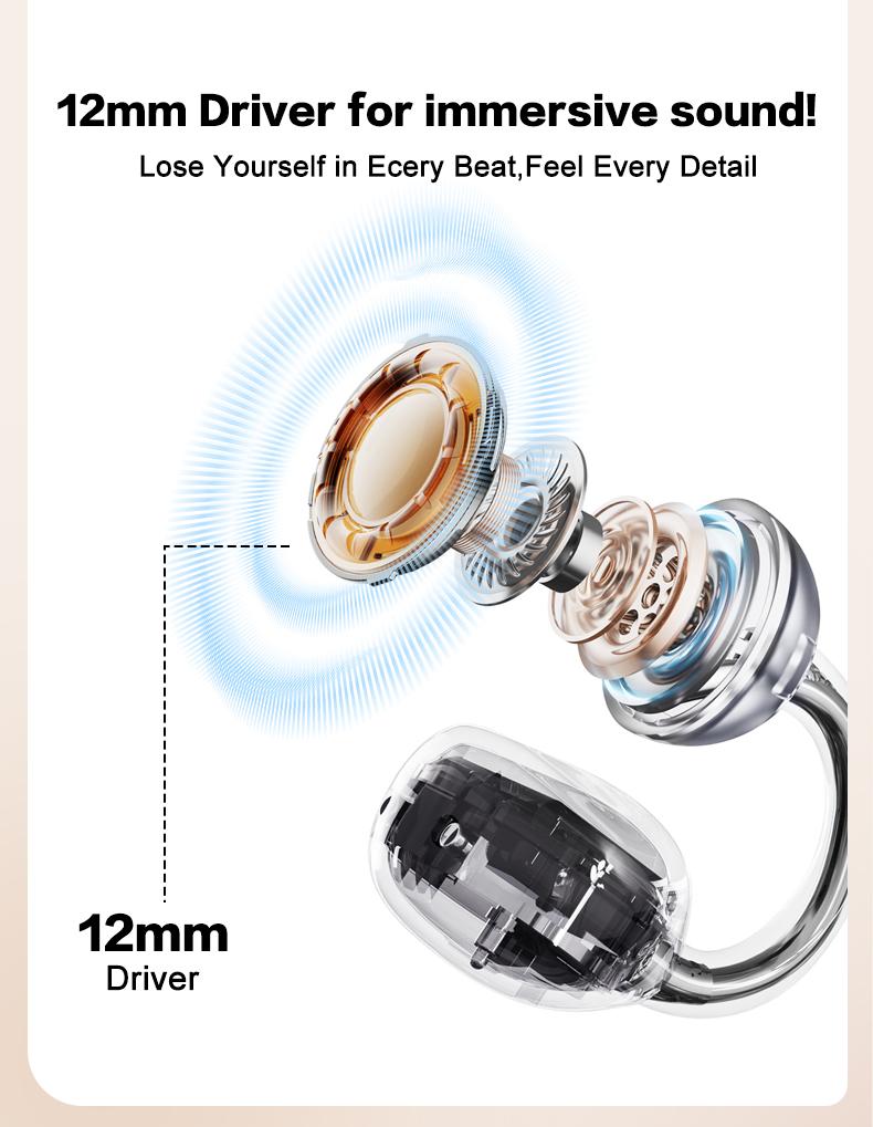 ZIHNIC M108 Clip-on Earbuds,Open Ear Earbuds WirelessBluetooth 5.4,Lightweight Open Ear Headphones with C-Shaped Bridge,Slim Hook,50H Battery,Waterproof,forGlasses Wearers and Workouts