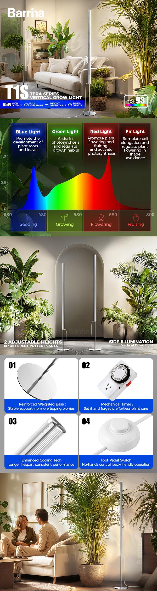 Barrina T1S Standing Grow Light for Indoor Plants with Timer, 65W 660nm High PPFD Tera Series Vertical Full Spectrum Grow Lights Adjustable Height 5FT-5.6FT, Foot Switch, Non-Glare Design, Silver