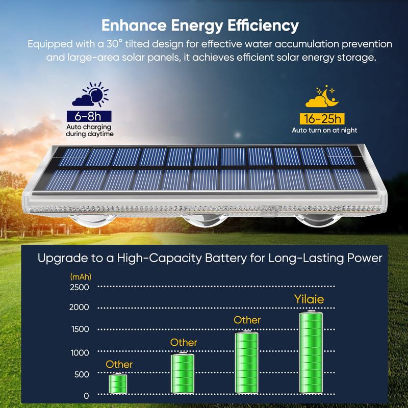 Outdoor Solar Garden Wall Light Fence Lamp, Solar Lights Outdoor, 2/4 Pack LED Solar Charging, Automatic Day Charge Night Light, IP68 Waterproof, 7 Color Options Outdoor Solar Garden Wall Light Fence Lamp, Solar Lights Outdoor, 2/4 Pack LED Solar Charging, Automatic Day Charge Night Light, IP68 Waterproof, 7 Color Options