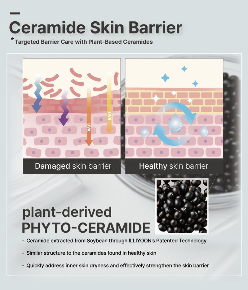 ILLIYOON Ceramide Ato Relief Skin Softener | Cream Essence, Skin Softener Cream, Soothing, Hydrating, Solution for Acne-Prone Skin, Skin Barrier, Hypoallergenic & Sensitive Skin-Friendly