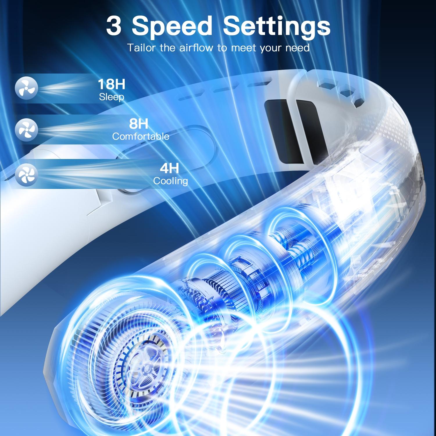 New D26 Portable Neck Fan, Hands-Free Leafless Personal Fan, Three-Speed Rechargeable USB Cooler, 360° Hanging Design, Office & Travel Use