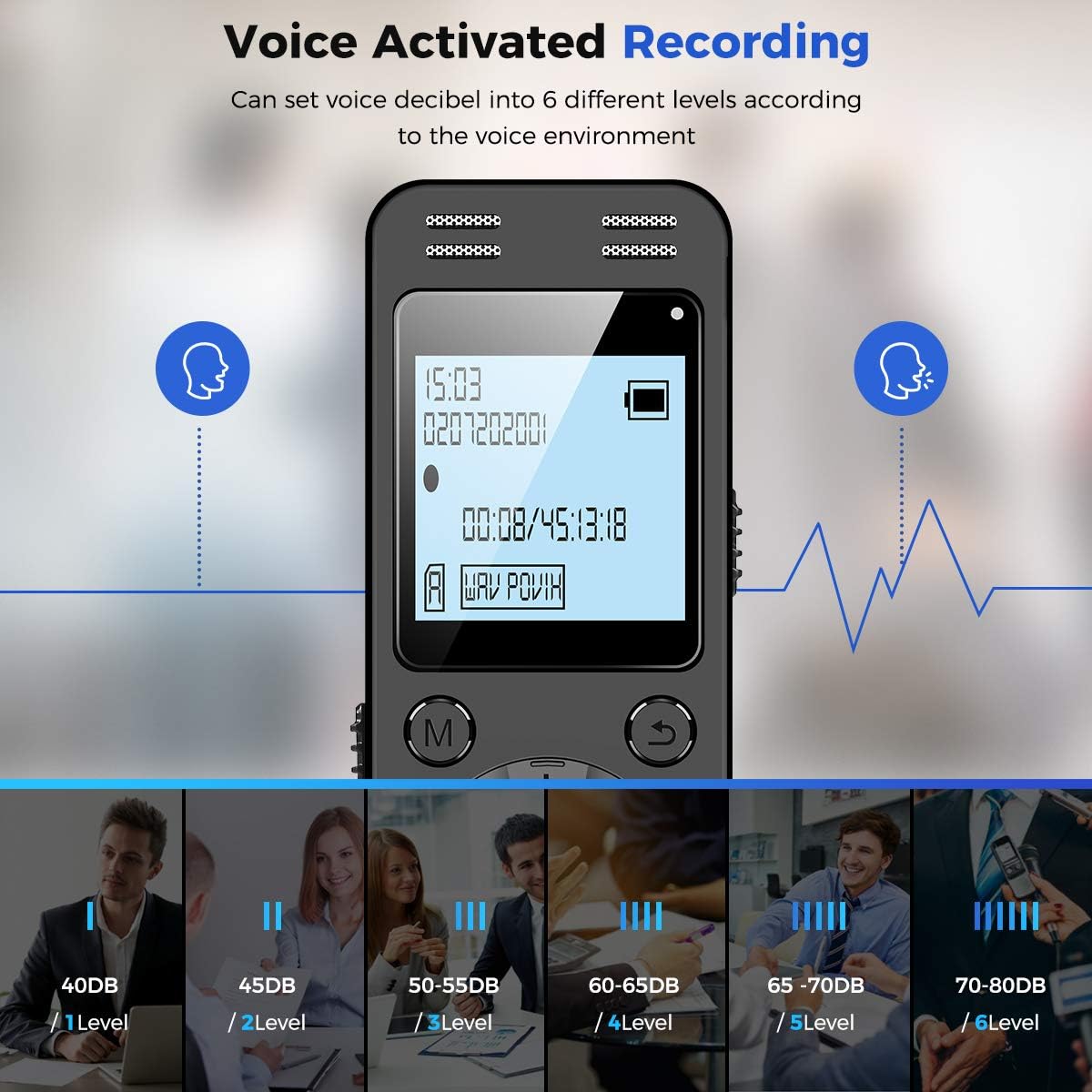 128GB Digital Voice Recorder for Lectures Meetings -  9296 Hours Voice Activated Recording Device Audio Recorder with Playback,Password