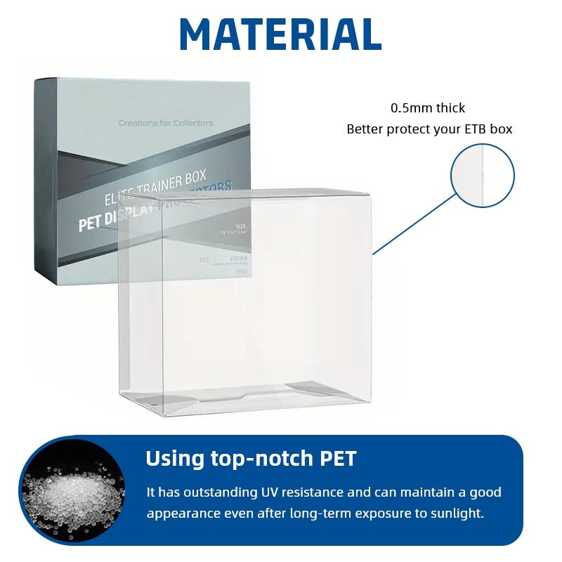 Pet Plastic Etb Protective Case for Elite Training Box, Durable Rectangular Desktop Storage Box, Scratch-Resistant & Shockproof Design, Clear Storage Box