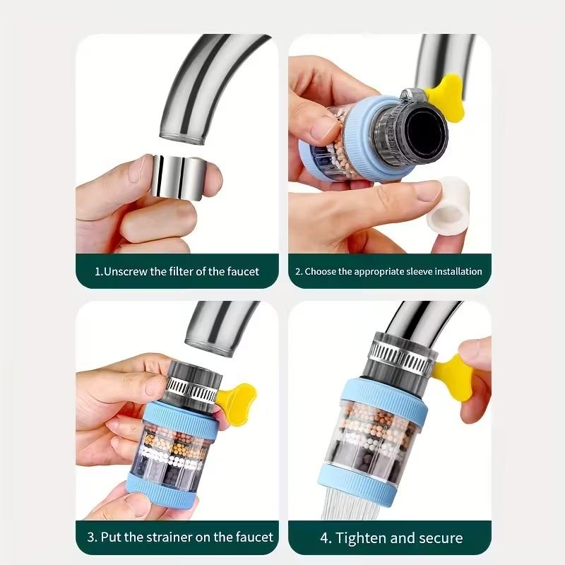 Kitchen Faucet Water Filter, Activated Carbon Filtration, Removes Chlorine Fluoride Heavy Metals, Ideal Gift for Home Kitchen Bathroom, Water Filter for Sink Faucet