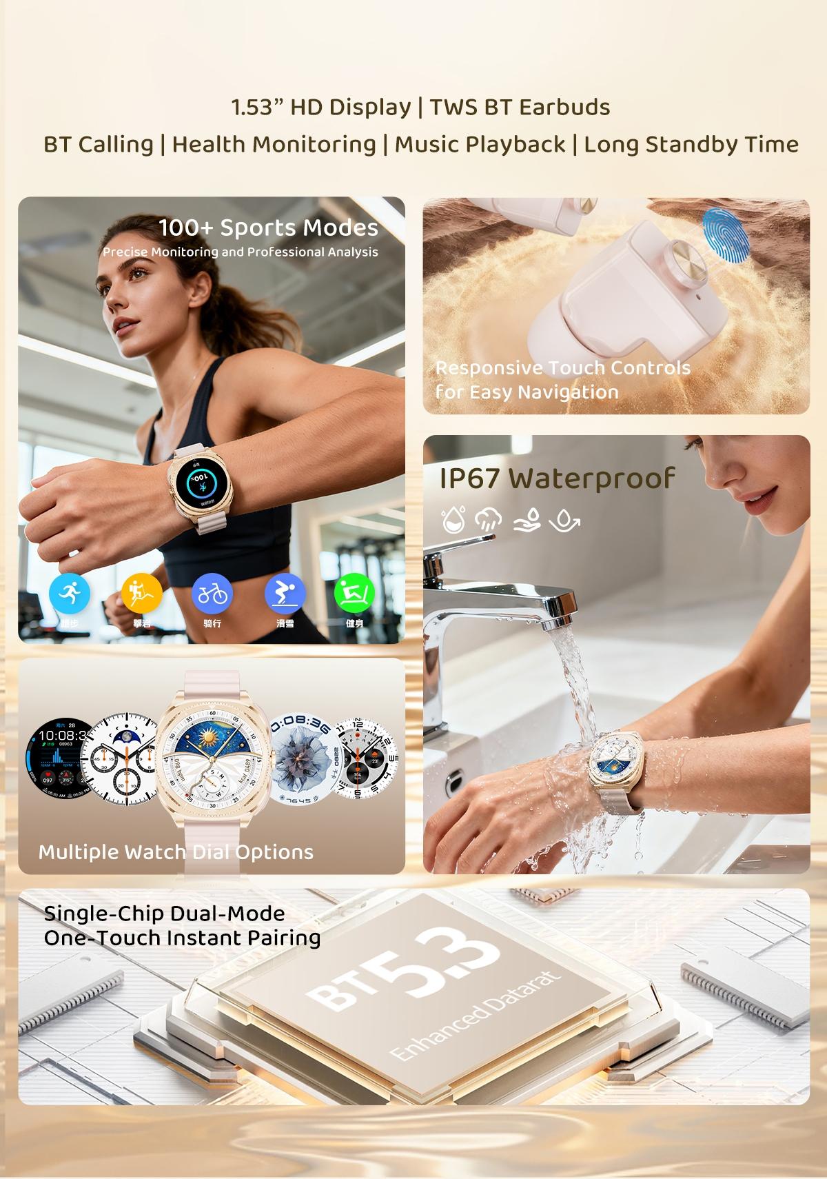 Women Smart Watch with Bluetooth Earbuds Wireless Fitness Tracker Heart Rate Monitor Music Playback Phone Calls for iOS Android