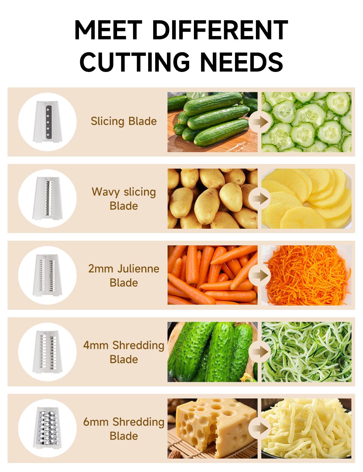 UFORU 5-in-1 Rotary Cheese Grater & Vegetable Chopper with Suction Base, 10 Stainless Blades & Safety Handle - for Cheese, Vegetables, Fruits & Shredding Chicken