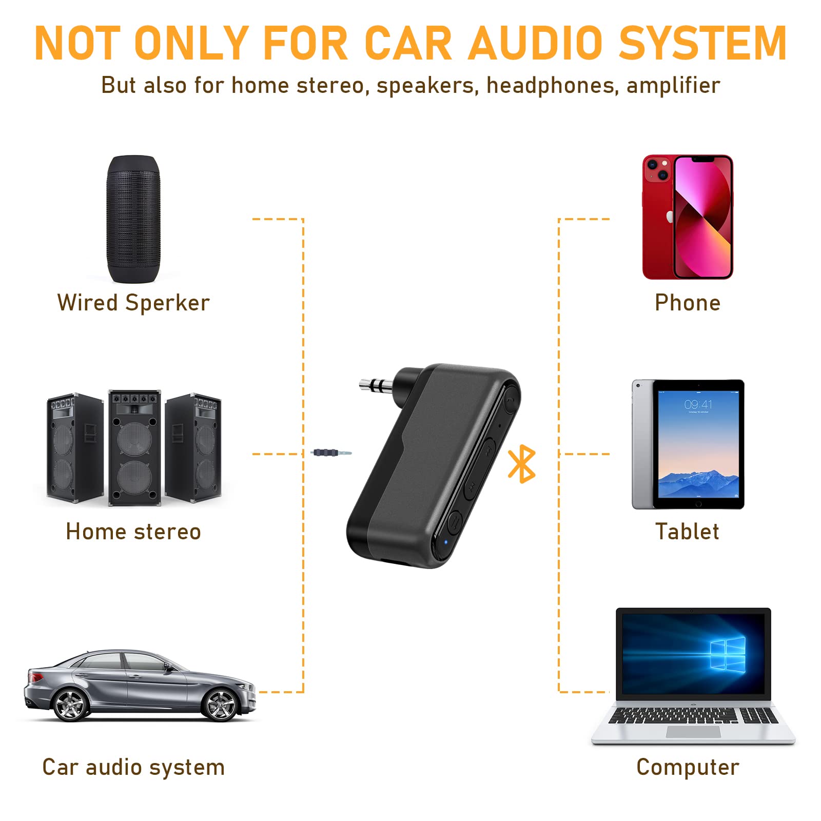 Bluetooth-compatible Wireless Receiver, Car Audio Adapter, 3.5mm Aux Interface, Plug-And-Play, Home Theater, Speakers, Dual Device TWS