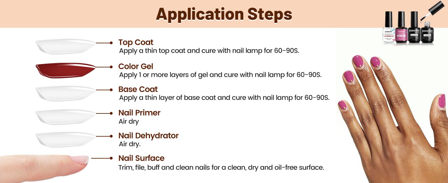 JODSONE 15ML Nail Dehydrator Nail Primer Base Coat Top Coat Glossy Surface Quick Drying Durable At Home DIY Nail Salon Girl Gift keep Nail Art Design Long Lasting