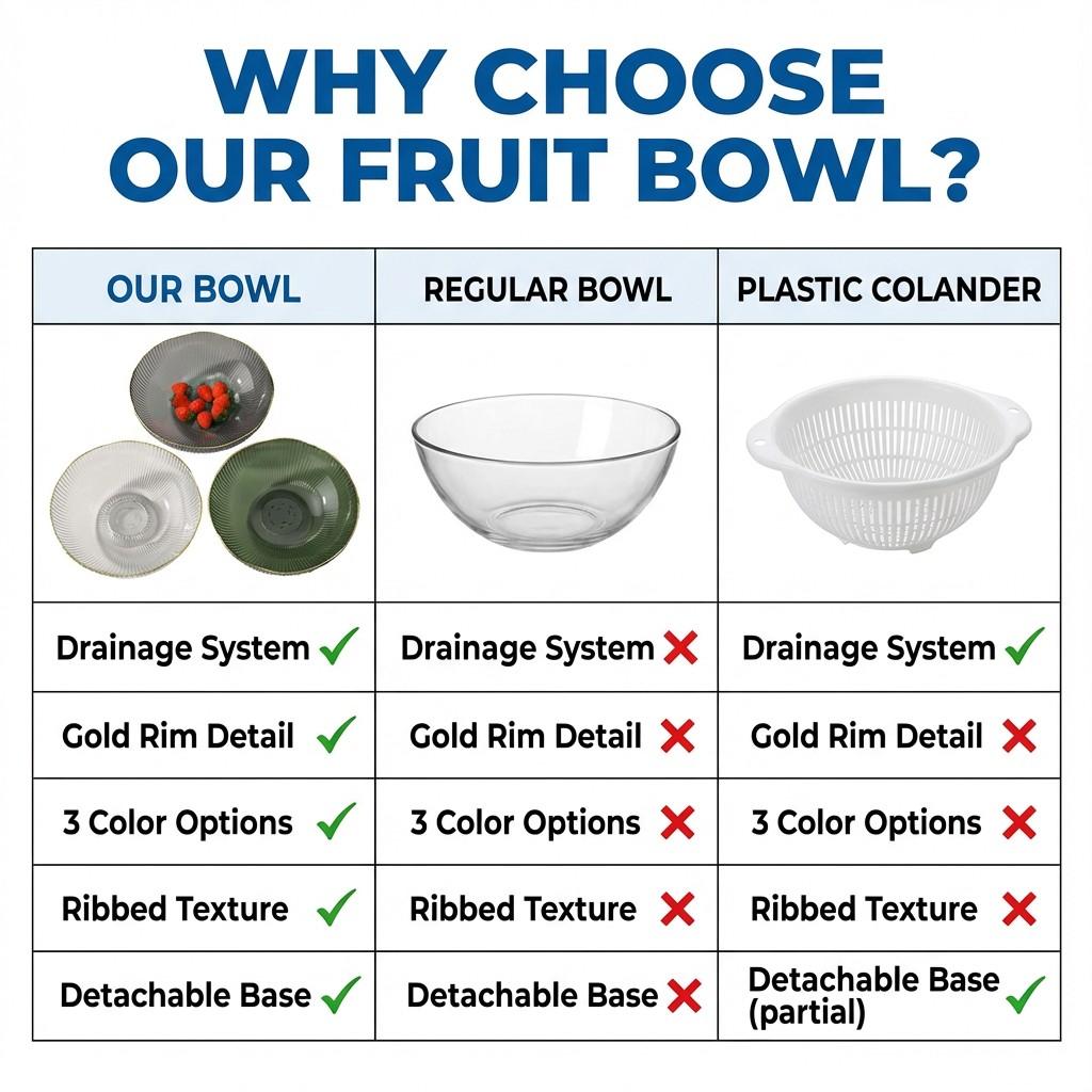 Luxurious Home Fruit Tray Pet Transparent Plastic Style Snack Plate Flower Basket Ktv Fruit Dish for Living Room Coffee Table