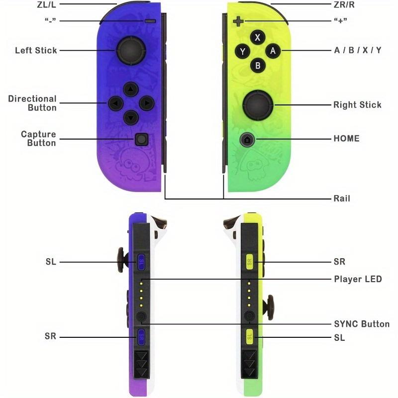 Wireless Controller, Esports Controller, 1 Set Wireless Joypad Game Controller with, Dual Vibration & Motion-Control, Gaming Accessories for Switch/Switch Lite/OLED