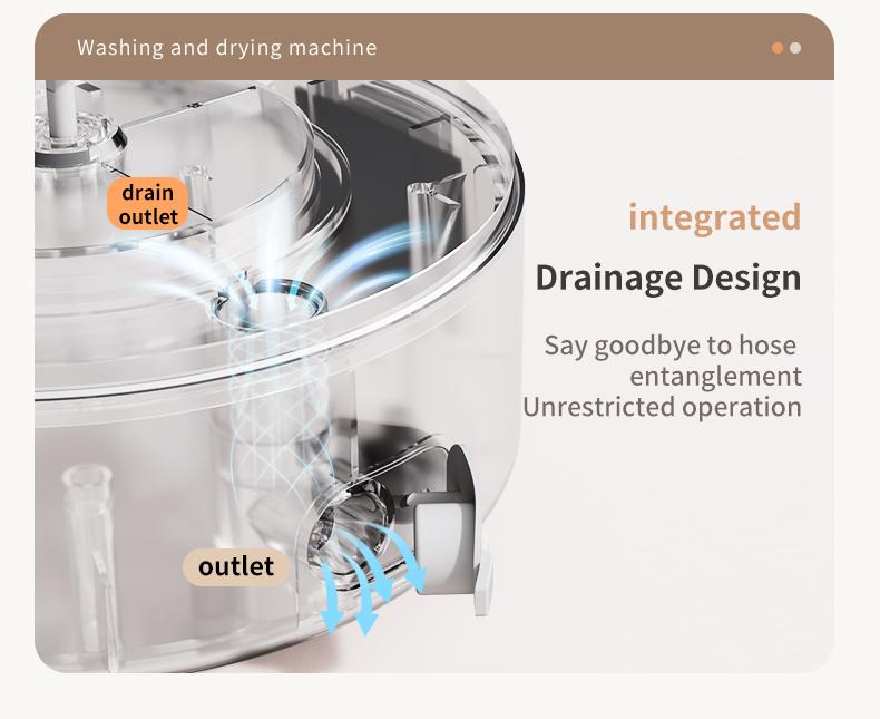 Portable Mini Automatic Washing Machine, Compact Design, Ideal for Dorms, Camping, Car Use, Lightweight, Fast Wash and Spin Dry, Easy to Clean Clothes