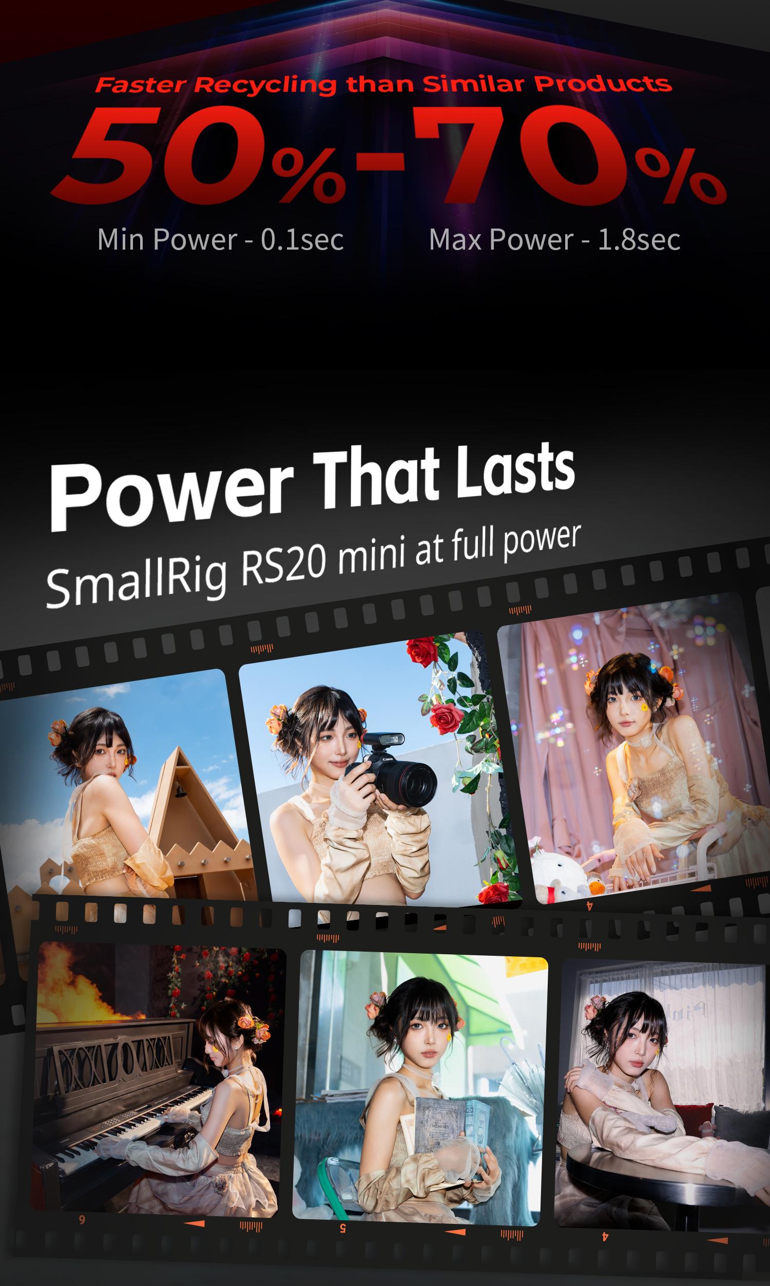 SmallRig RS20 Mini Camera Flash for Canon for Sony, GN12 Speedlite Flash for Camera with 2000mAh Battery OLED Screen, 8 Levels 500 Full-Power Flashes/1.8s Recycle/6500K, A/M Mode 1/1-1/128-5374