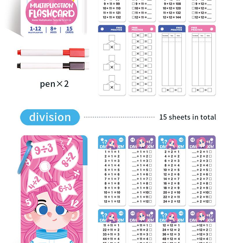 Learning Flashcards for Math Practice, Addition Subtraction Multiplication Division Cards, Educational Toy for Students, Brain-Boosting Math Game