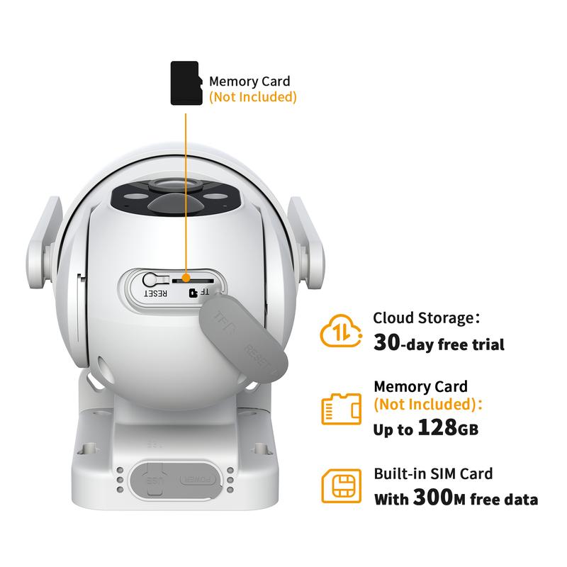White 4G LTE Cellular Solar Surveillance Security Camera – 2K HD Video 360° View, No WiFi, Remote APP Controlled, Motion Activated, Night Vision, 4G Data Card Included (Data refill is required for Unlimited 4G data usage)