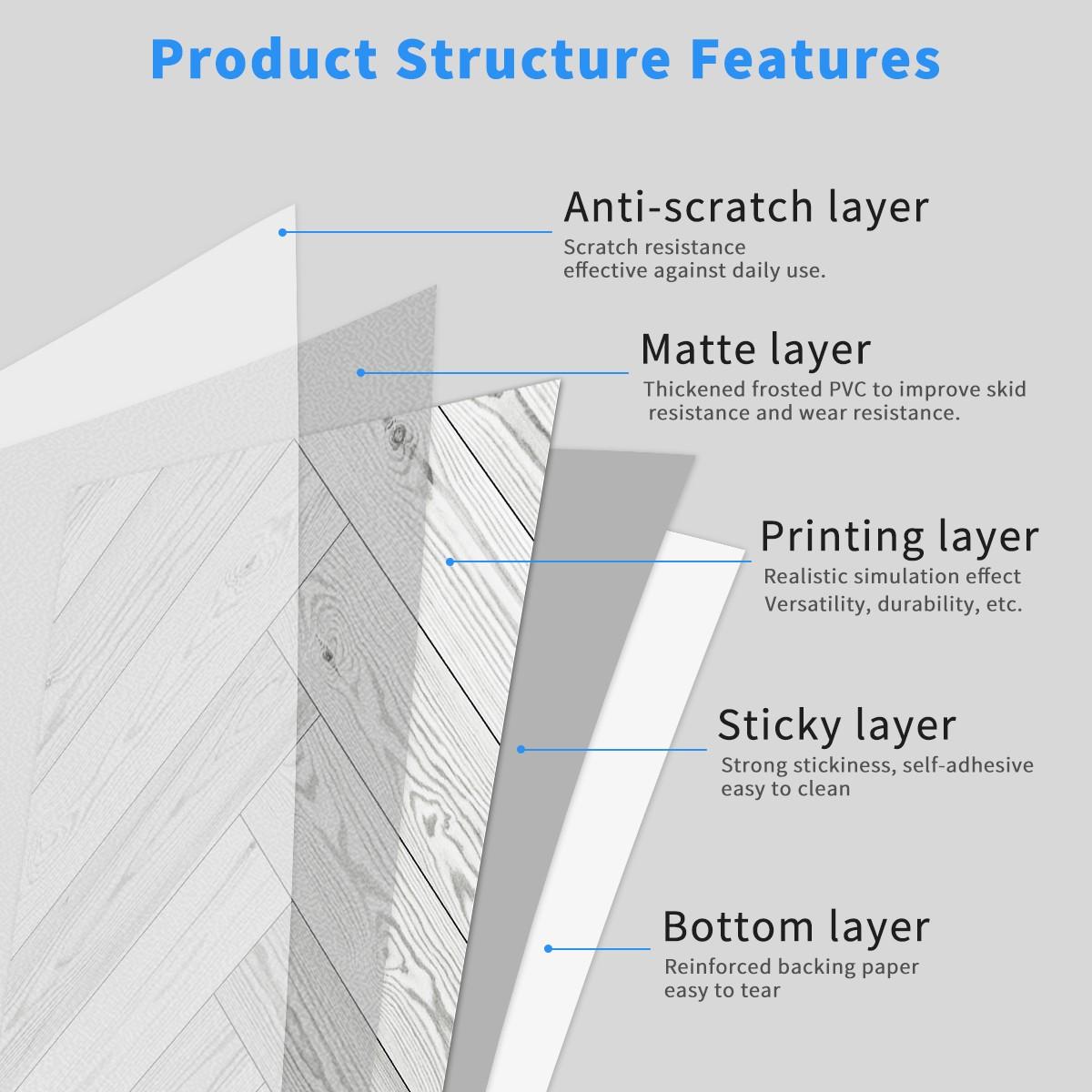 5/10/20 pcs Classic Wood Grain Floor Tile Sticker,Waterproof and splash proof self-adhesive Floor Sticker, 5.91 * 15.75 Inches,For Kitchen, Bathroom And Living Room Decoration