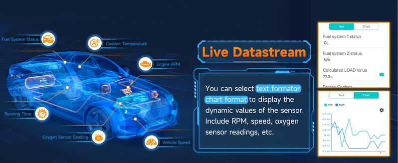 AUTOPHIX 3210 Bluetooth OBD2 Scanner, Wireless Check Engine Code Reader, Automotive Scan Tool Diagnostic Scanner with Battery Performance Test, Exclusive APP for iOS, iPad & Android