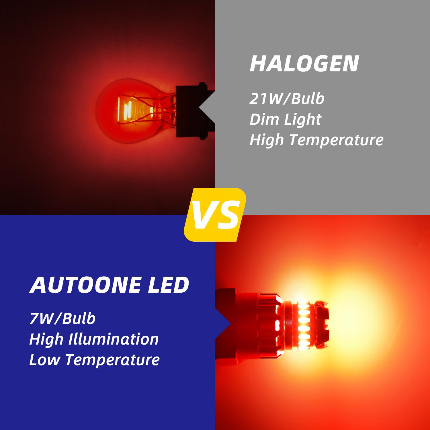 LED Strobe Brake Light Bulb Red, lashing Strobe Blinking LED Tail Light Bulbs for 7440 7443 3156 3157, 300% Brighter Canbus Ready, Plug and Play, Triple Flash LED Stop Bulbs, Off-Road Use Pack of 2, AUTOONE