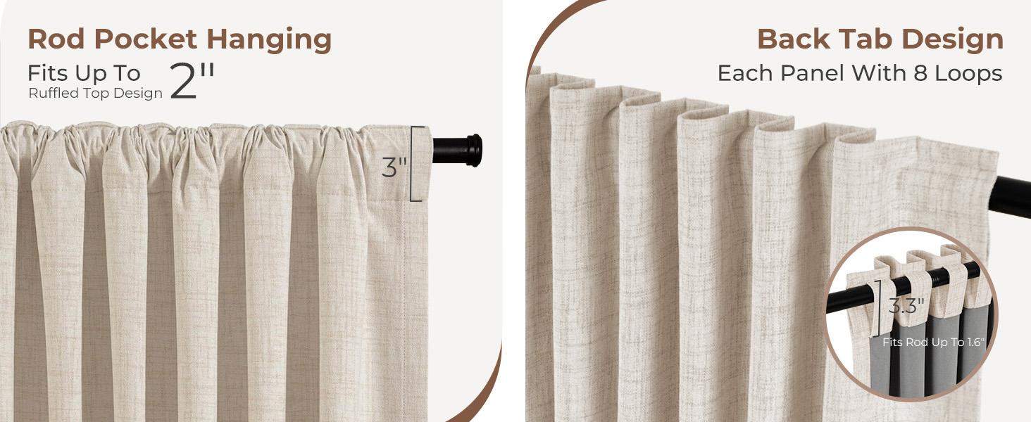 Inovaday 2Pcs Blackout Curtains for Bedroom & Living Room – Rod Pocket & Back Tab, Light Blocking Window Curtains for Apartment, Home