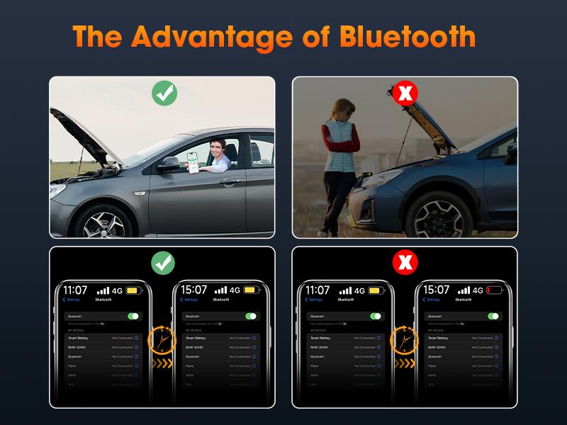 ANCEL BM300 Pro 6V 12V 24V Battery Monitor - Bluetooth 5.3 Battery Monitor with Charging, Cranking System Test & Alarm - IP67 Waterproof Voltmeter for Trucks, Cars, Motorcycles, Boats ANCEL BM300 Pro 6V 12V 24V Battery Monitor - Bluetooth 5.3 Battery Monitor with Charging, Cranking System Test & Alarm - IP67 Waterproof Voltmeter for Trucks, Cars, Motorcycles, Boats