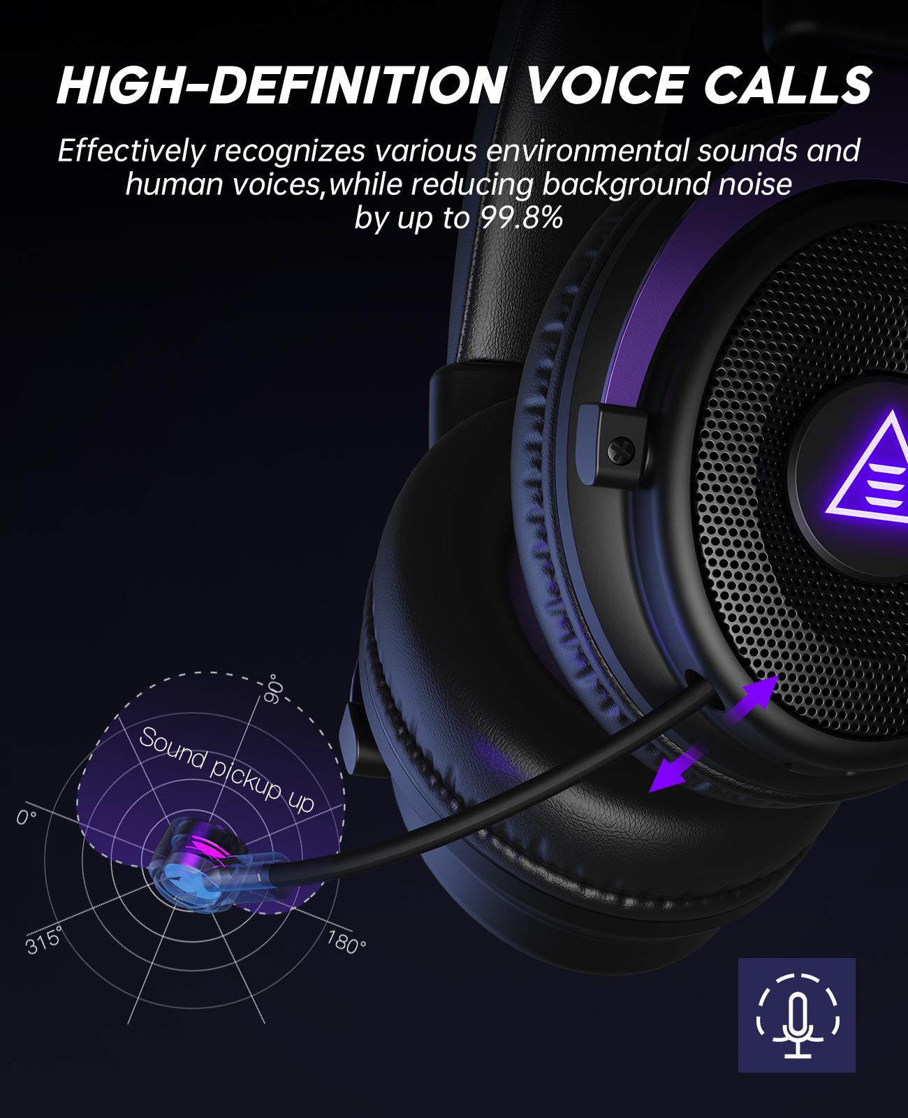 2.4GHz Wireless Gaming Headset, USB & Type-C, 30ms Low Latency, Over Ear Wired&Bluetooth Gaming Headset with Microphone for PC/PS4/PS5/Switch/Mobile/Mac, 80Hrs Playtime, RGB, Computer Headset