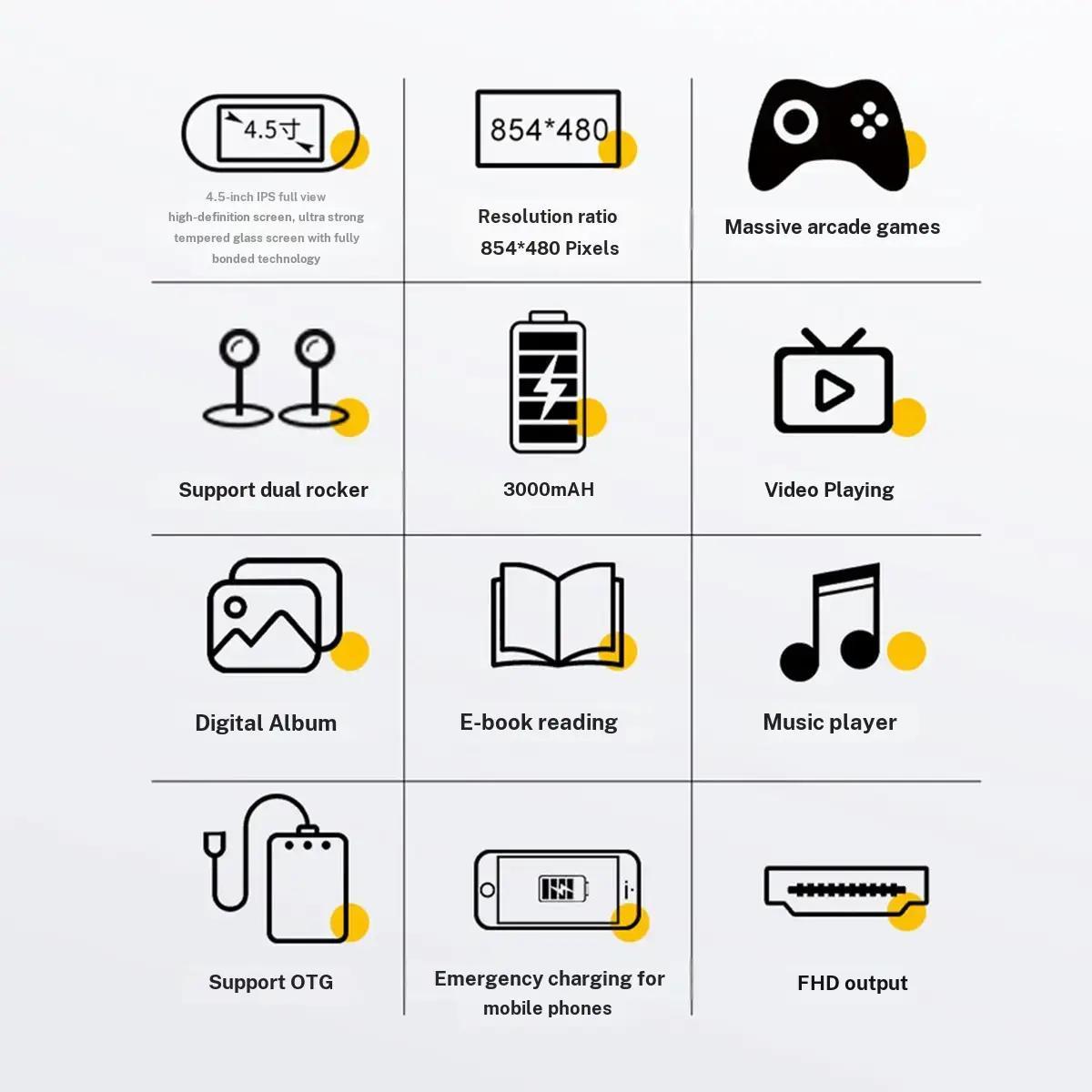 Portable Retro Handheld Game Console, 4.5 Inch IPS Screen, Open Source Mini Gaming Device, Long Battery Life, TV Connection, Mp4 Player & E-Reader