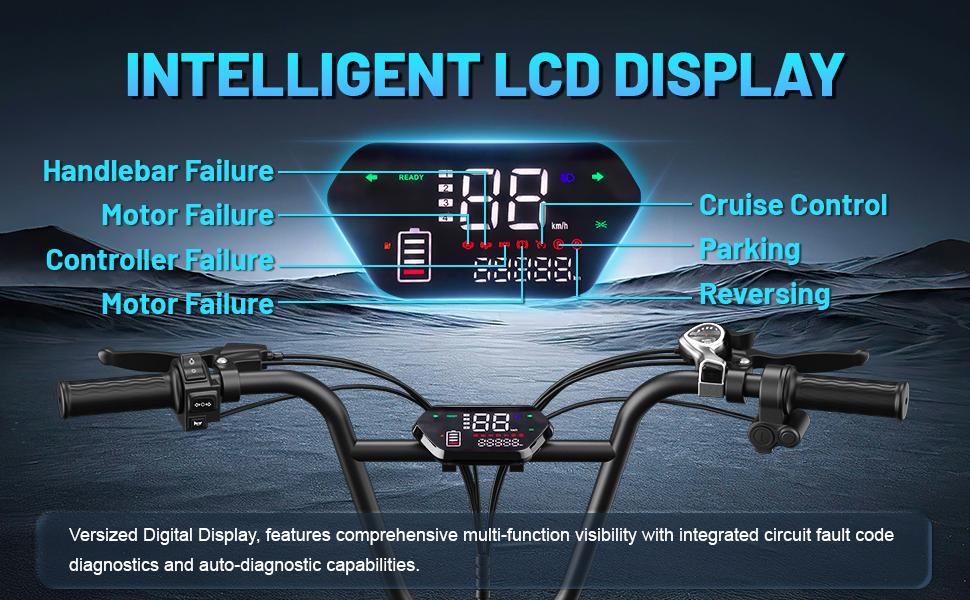 (12 MONTH WARRANTY) ASKMY Electric Mountain Bike with 35 MPH in the pure electric mode, paired with pedal assist;15 Ah battery; 20'' * 4'' fat tires; 7 speed gears; eco-friendly e-bike for adventure lovers, hunting lovers, urban youths on virous terrains