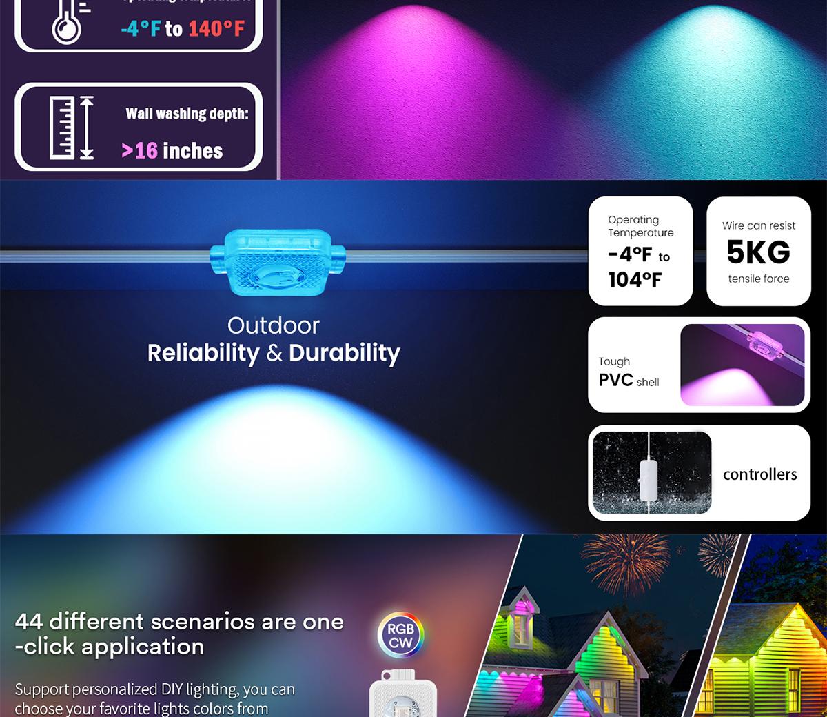 HYPERLITE RGB IC Eaves Lights with 30/60 LEDs, Permanent Outdoor Lighting, Music Sync Party Lights, IP67 Waterproof, Bluetooth APP & Remote Control, 50/100 Feet - Perfect for Decorative，SpringGlowUp