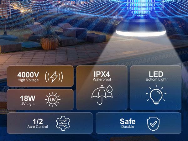 CLEVAST Bug Zapper, UV-Powered Mosquito Zapper – Waterproof & Versatile for Indoor/Outdoor Use