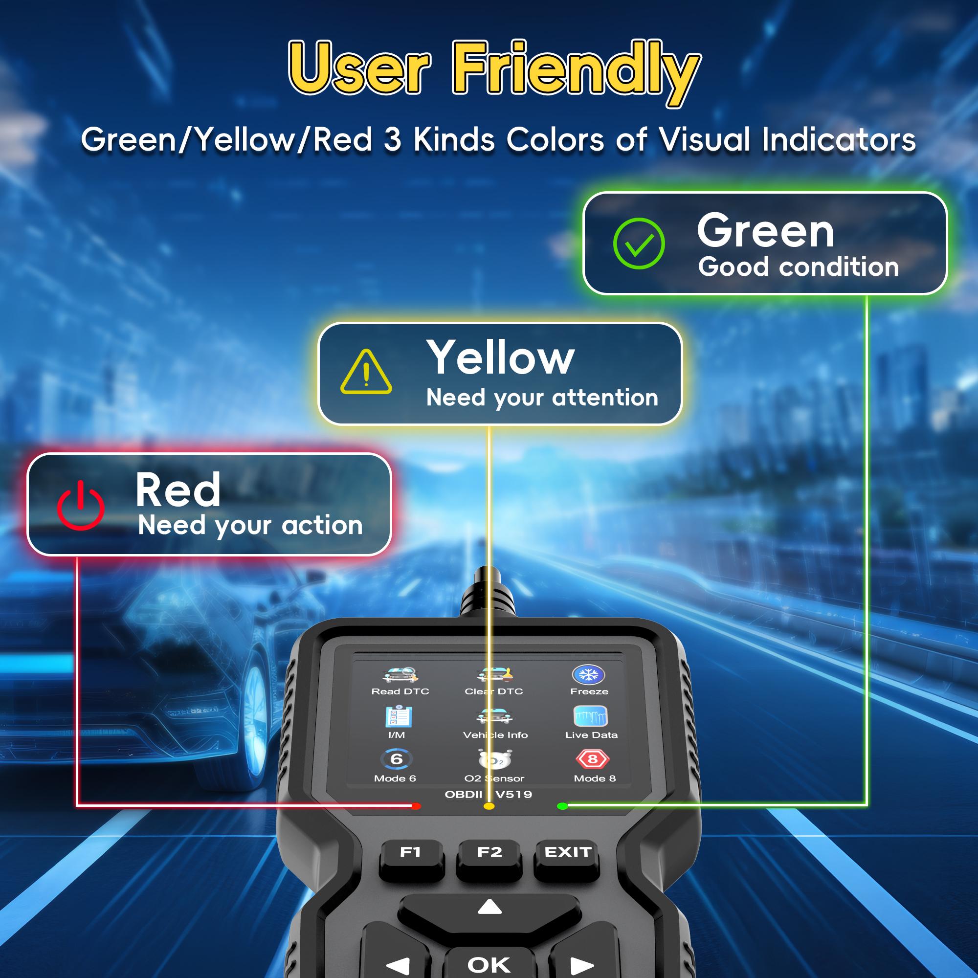 Obd2 Scanner Diagnostic Tool, Automotive Scan Tool, Engine Code Reader with Reset Function, I/m Preparation Test, Fits All Cars Made After 1996