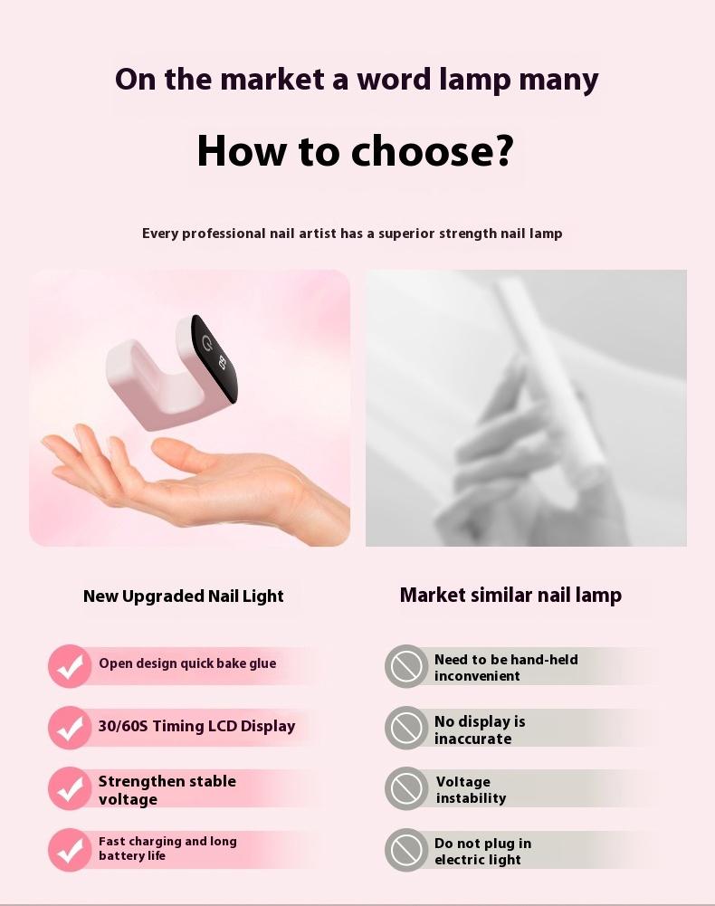 Intelligent digital display USB mini ultraviolet nail polish drying lamp - Rapid curing nail polish adhesive light therapy lamp - Portable digital nail drying machine - Household nail drying device - No black hand - Beginner's entry-level nail art tools
